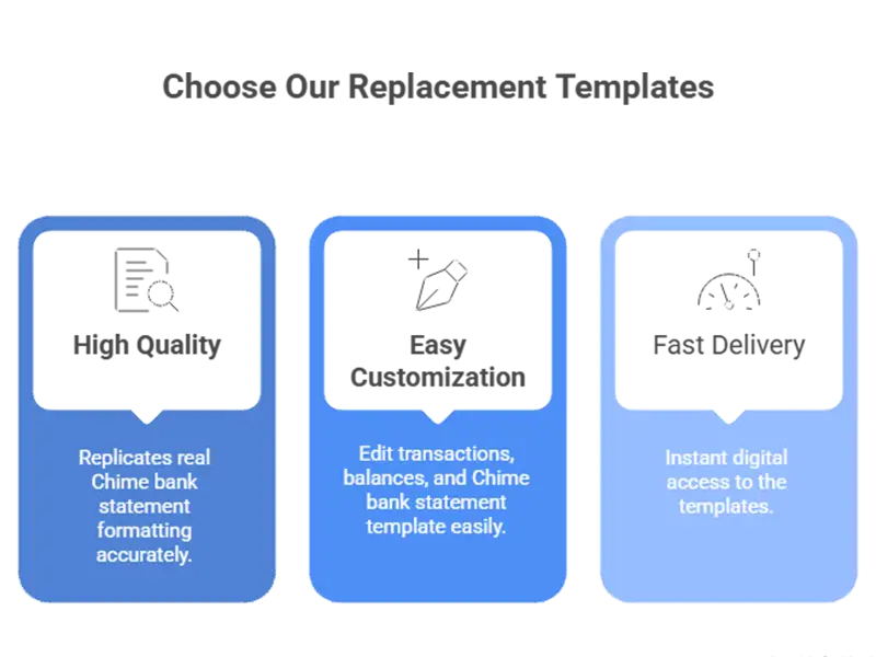 Why Choose Our Replacement Templates