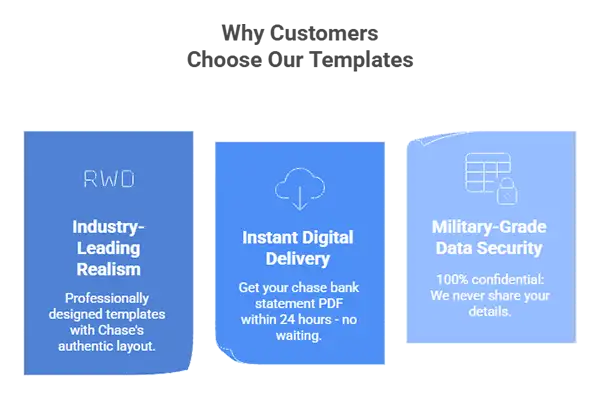 Why Customers Choose Our Templates Why Customers Choose Our Templates